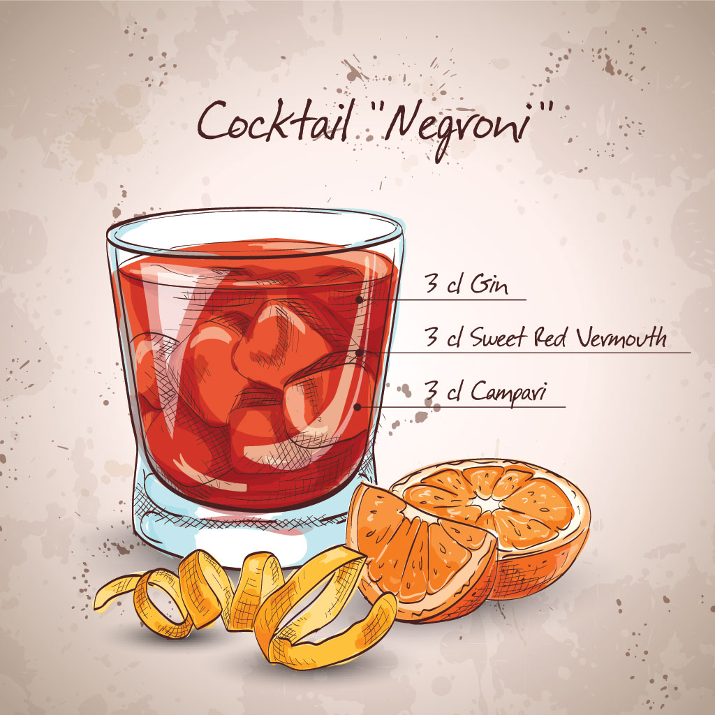How to make a negroni cocktail