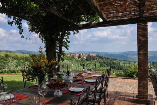 Villa al Monte - Villa al Monte enjoys one of the most picturesque and sort after views of the Chianti.